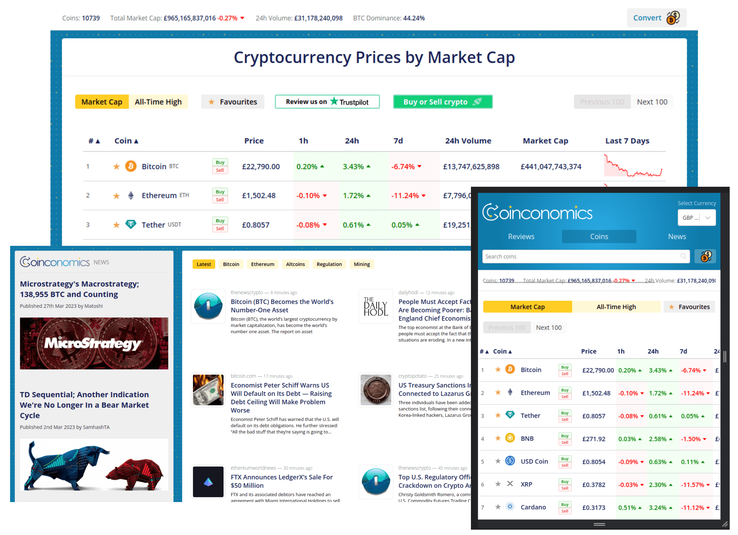 Coinconomics showcase